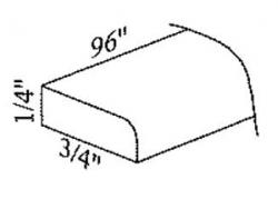 SCRIB MOLDING  RSS